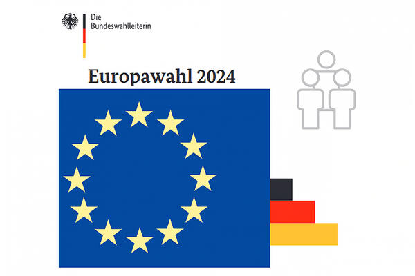 Informationen zur Europawahl 2024